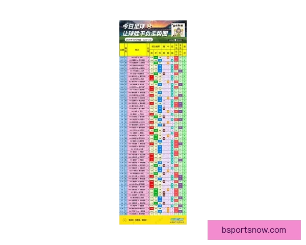 B体育最新赔率分析与赛事投注策略全面解读