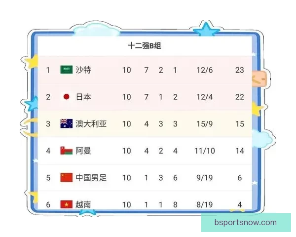 2026年世界杯最新进展：参赛队伍和赛制变革引发热议