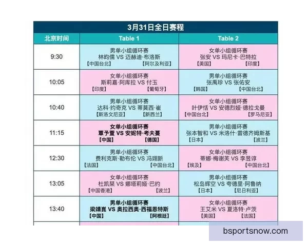 2026世界杯电视直播指南赛事时间平台解析与观赛体验提升