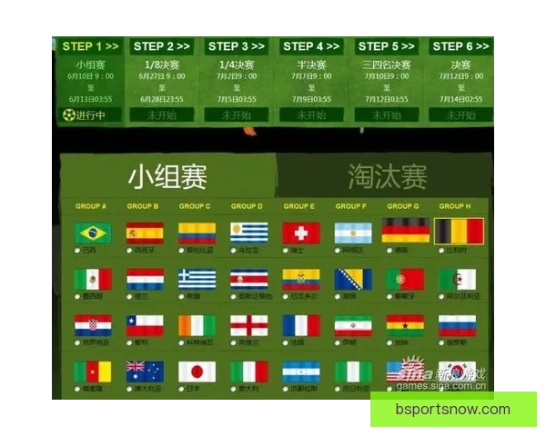 世界杯竞猜网站大全推荐与热门平台玩法攻略全解析指南