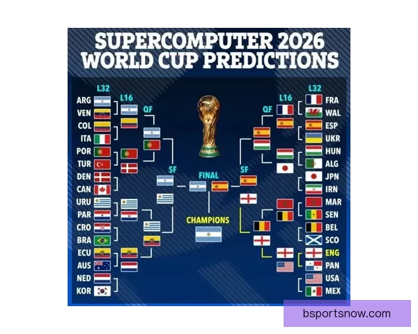 2026世界杯电视直播指南赛事时间平台解析与观赛体验提升