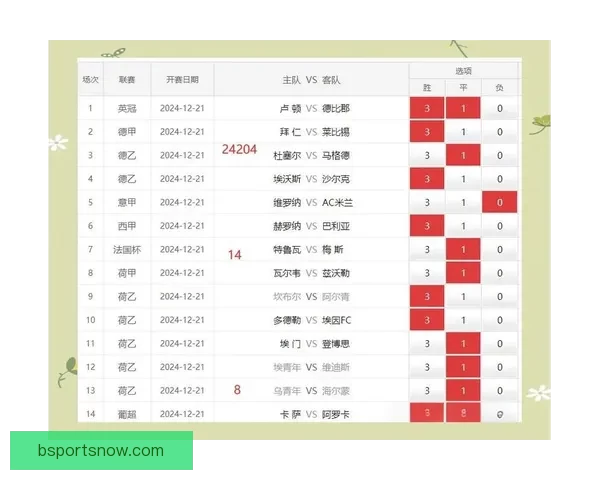 精准数据解析助你赢得足球竞猜全局策略指南