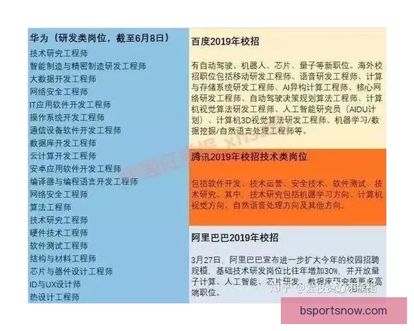 世界杯竞猜赛事数据分析与预测全面指南助力精准投注