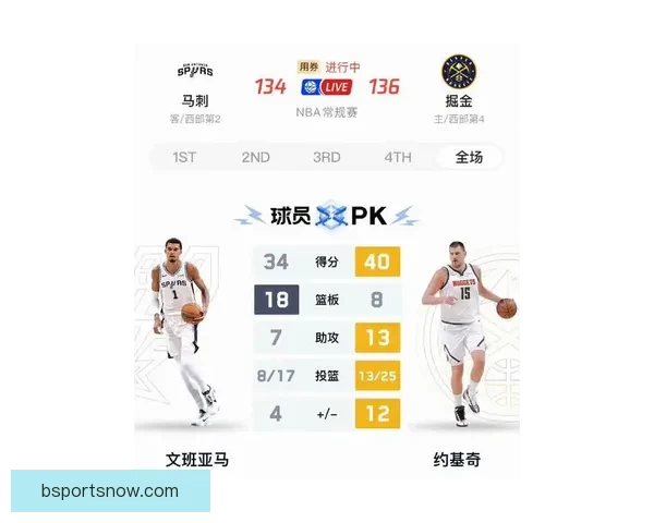 神仙对决约基奇与文班亚马激战掘金险胜马刺点燃常规赛激情 神仙对决约基奇与文班亚马激战掘金险胜马刺点燃常规赛激情